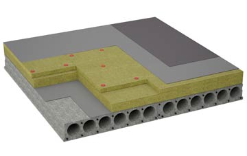 considerations of Battisford flat roofing insulation